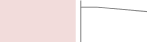 Shape5