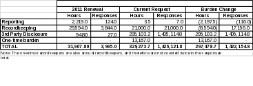Shape1
