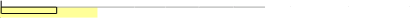 Shape1