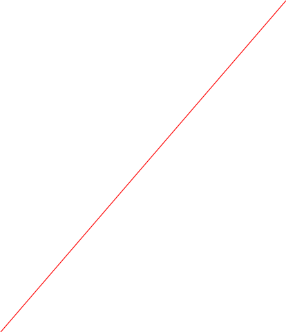 Shape1