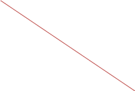 Shape2
