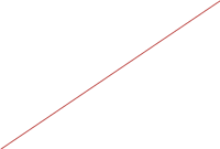 Shape1