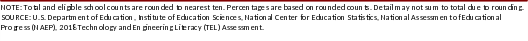 Shape41