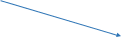 Shape56