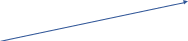 Shape5